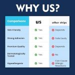 Gentle Latex-Free Medical Tape - 120 PCS