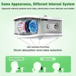 Portable Nebulizer for Kids and Adults, Low Noise