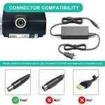 ResMed AirSense 10 Power Supply AC Adapter 24V