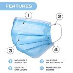 2000 Blue Medical-Grade Disposable Face Masks