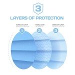 2000 Blue Medical-Grade Disposable Face Masks