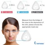 2 Packs Replacement Cushions for F20 Masks