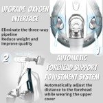 Universal Full Face Cushion Set with Headgear - Medium