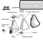 Universal Full Face Cushion Set with Headgear - Medium