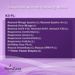 CPAP Full Face Mask Liners for Comfort