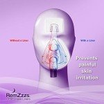 CPAP Full Face Mask Liners for Comfort