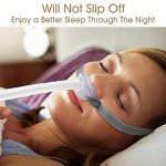 Resmed Airfit P10 Replacement Headgear Strap - 2-Pack