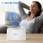 JAY-5AW Oxygen Concentrator - Reliable Performance