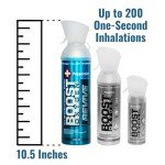 Boost Oxygen Large Peppermint Aroma Canister 10L