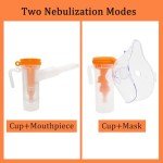 Nebulizer Replacement Kit for Kids and Adults