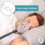 3 Pack Replacement Cushions for F20 CPAP Mask