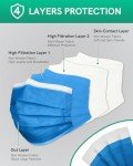 EcoGuard 4 Ply Disposable Face Masks - 50 Count