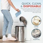 Blue Disposable Bed Pads for Incontinence - 36" x 36