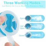 Nebulizer Kit for Adults and Kids - 2 Pack