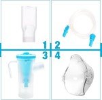 Nebulizer Kit for Adults and Kids - 2 Pack