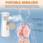 Portable USB Rechargeable Nebulizer for All Ages