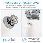 Portable Nebulizer - Nebulizer Machine for Adults and Kids Travel and Household Use, Handheld Mesh Nebulizer Spacer OTC Parts