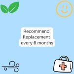 Airsense 11 Series Climate-Line Replacement Hose