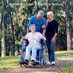 Adjustable Portable Oxygen Concentrator with Accessories