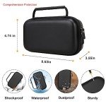 Portable Nebulizer Inhaler Carrying Case for Adults & Kids