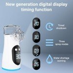 Portable Rechargeable Nebulizer for Adults and Kids