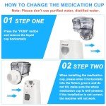 Portable Nebulizer - Nebulizer Machine for Adults and Kids Travel and Household Use, Handheld Mesh Nebulizer Spacer OTC Parts