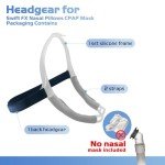 Replacement Headgear with Silicone Frame for CPAP Masks