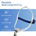 Replacement Headgear with Silicone Frame for CPAP Masks