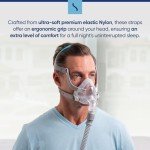 AirFit F20 Replacement Straps for CPAP Mask (2-Pack)