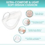 AirFit F20 Mask Replacement Cushions - 2 Pack