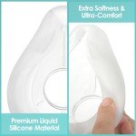 AirFit F20 Mask Replacement Cushions - 2 Pack