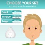 AirFit F20 Mask Replacement Cushions - 2 Pack