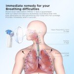 Portable Nebulizer for Adults and Kids - DOCLOGE