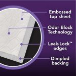 Depend XL Disposable Bed Pads for Adults, 48 Count