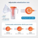 Nebulizer Machine for Adults and Kids with Accessories