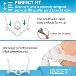 Wisp Replacement Kit: Silicone Frame, Headgear, Tubing