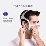 ResMed AirFit/AirTouch N20 Replacement Headgear, Medium