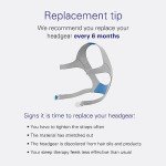 ResMed AirFit/AirTouch N20 Replacement Headgear, Medium