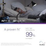 ResMed AirFit/AirTouch N20 Replacement Headgear, Medium