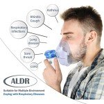 Portable Nebulizer for Kids and Adults