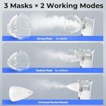 Portable Mesh Nebulizer for Adults and Kids