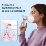 Travel Nebulizer for Adults and Kids with Autoclean
