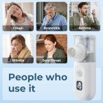 Travel Nebulizer for Adults and Kids with Autoclean