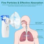 Portable Nebulizer with Auto Clean for Travel