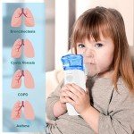 Portable Nebulizer with Auto Clean for Travel