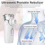 USB Rechargeable Portable Ultrasonic Nebulizer for All Ages