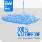 Washable Waterproof Bed Pads - 34" x 36" (4 Pack)