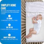 Washable Waterproof Bed Pads - 34" x 36" (4 Pack)