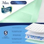 Fygrip 50 Count Leakproof Disposable Underpads