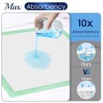 Fygrip 50 Count Leakproof Disposable Underpads